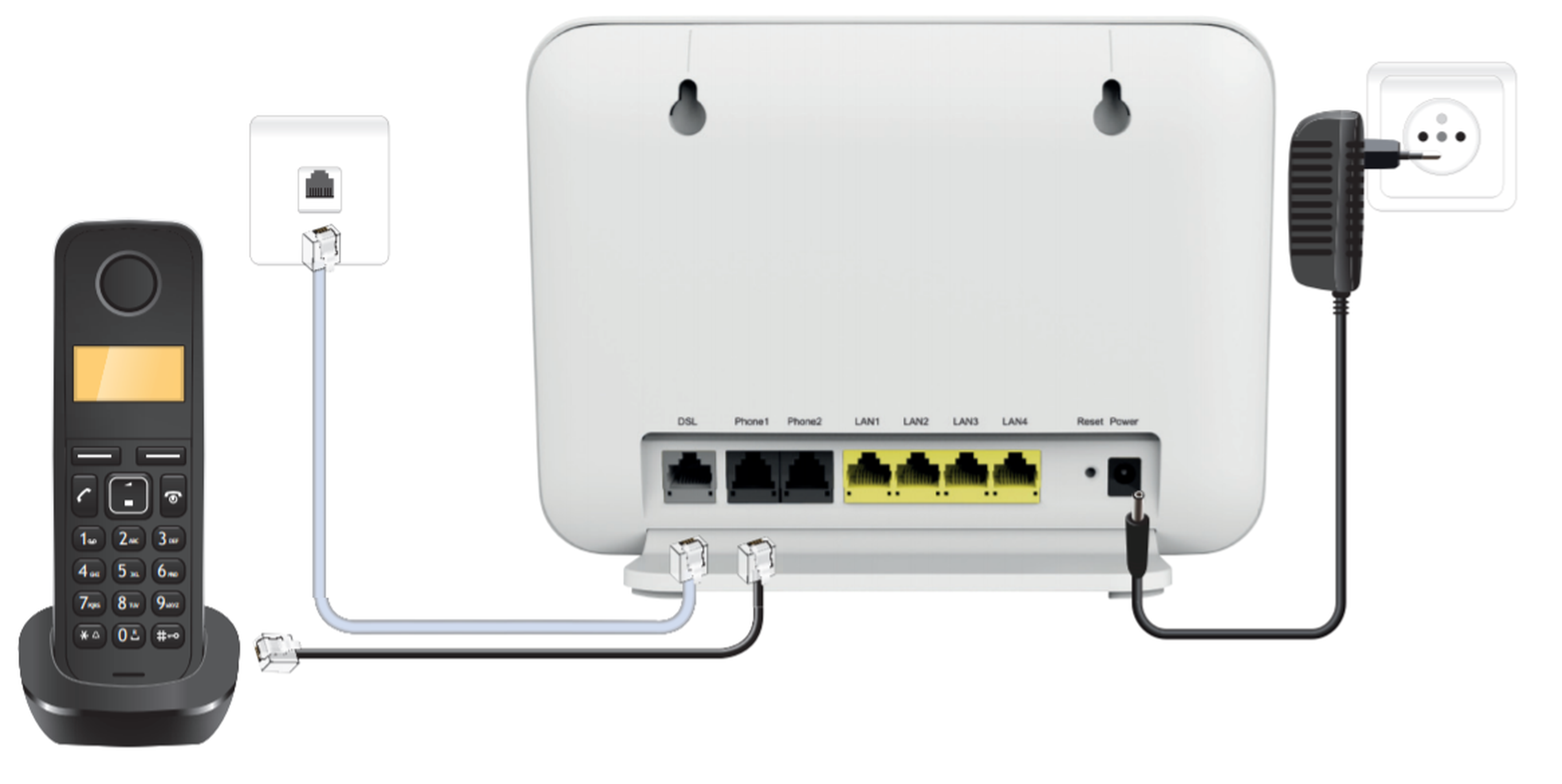 schéma zapojenia pevnej linky bez splitra