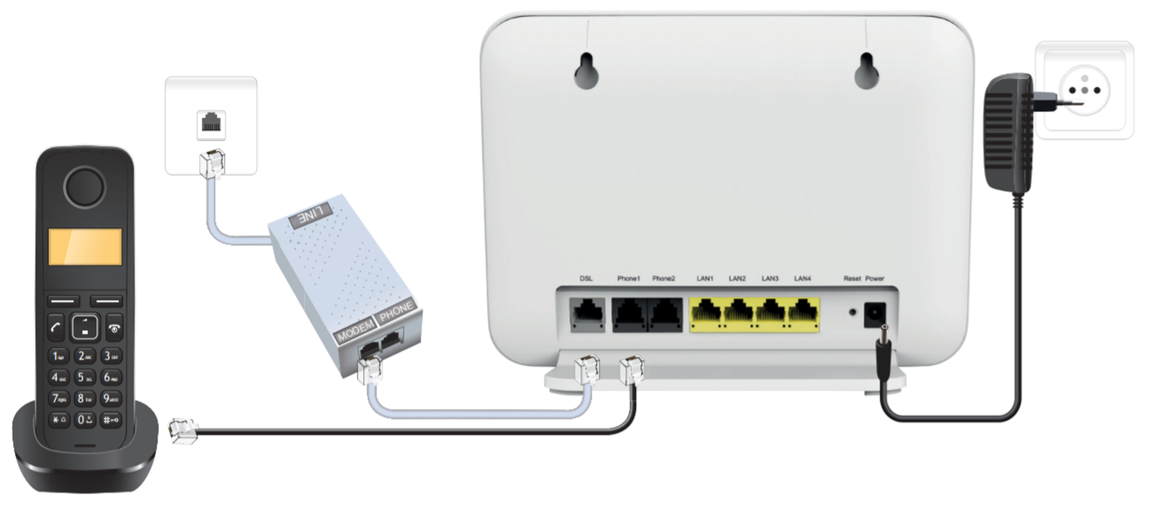 schéma zapojenia pevnej linky so splitrom