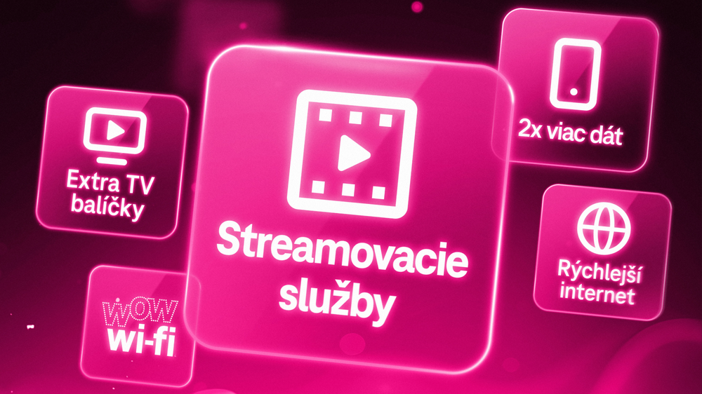 Ikony služieb Telekom s textom: "Streamovacie služby", "Extra TV balíčky", "2x viac dát", "Rýchlejší internet", "Wow Wi-Fi".