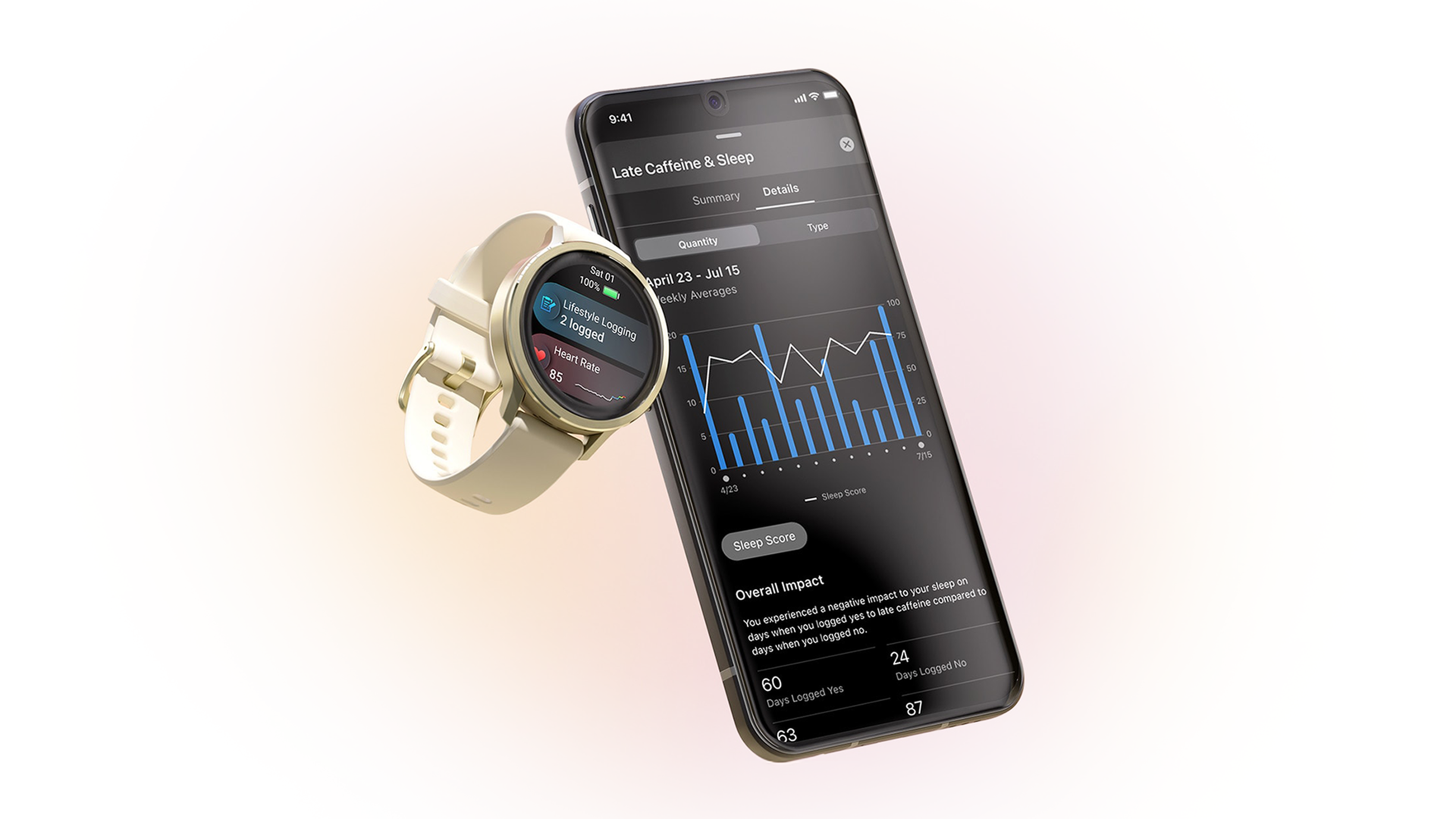 Inteligentné hodinky a smartphone zobrazujúce monitorovanie spánku a kofeínu pomocou aplikácie.