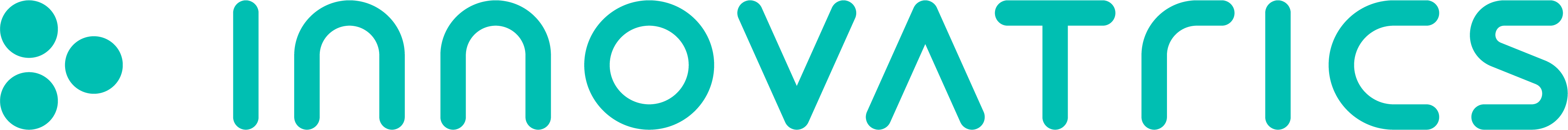Typografické logo spoločnosti Innovatrics